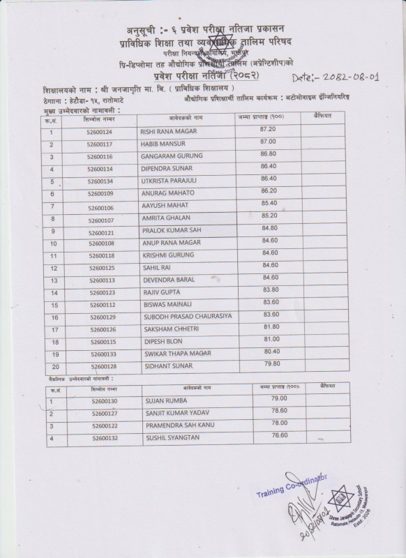 Apprenticeship 24 months 2082/083